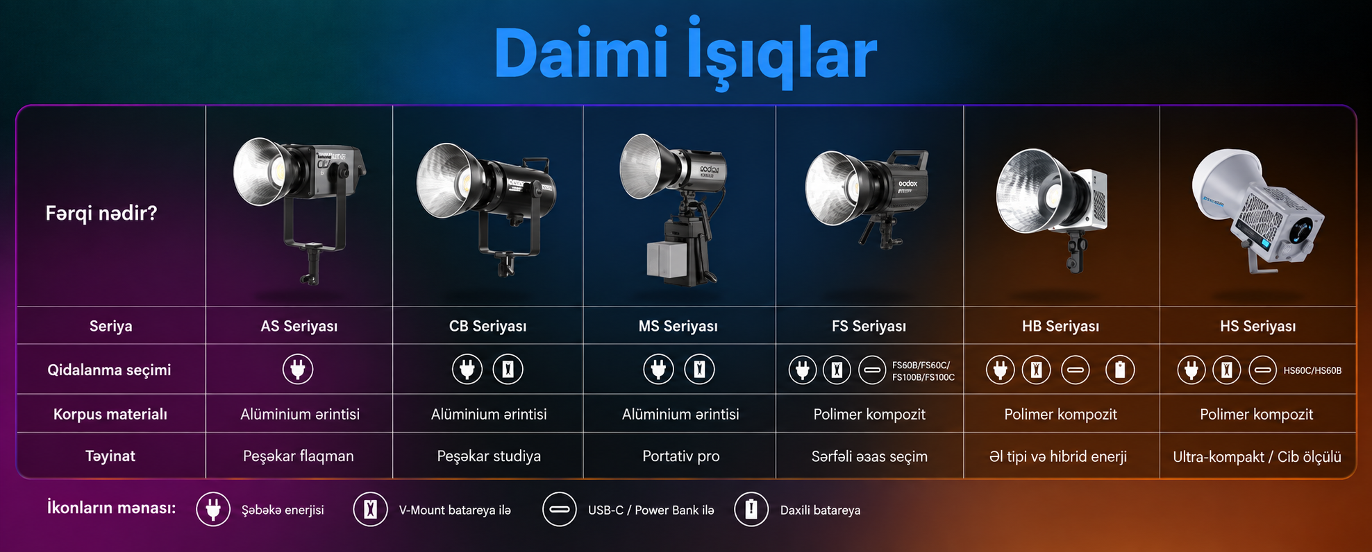 ikili2