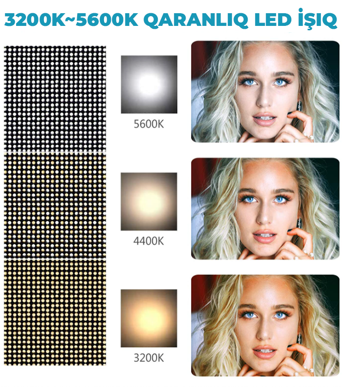 Neewer SNL1320 LED
