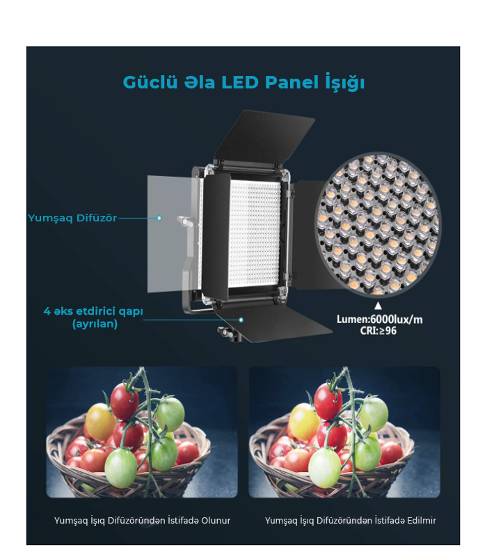 Neewer 2.4G 660 LED