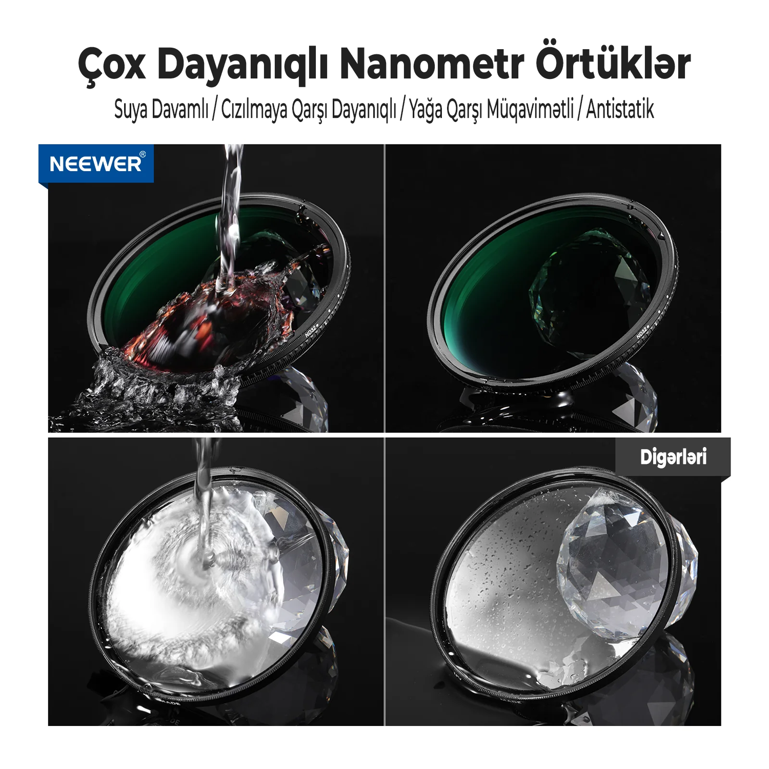 Neewer ND2-ND32 Maqnit Dəyişən Filter 82 mm
