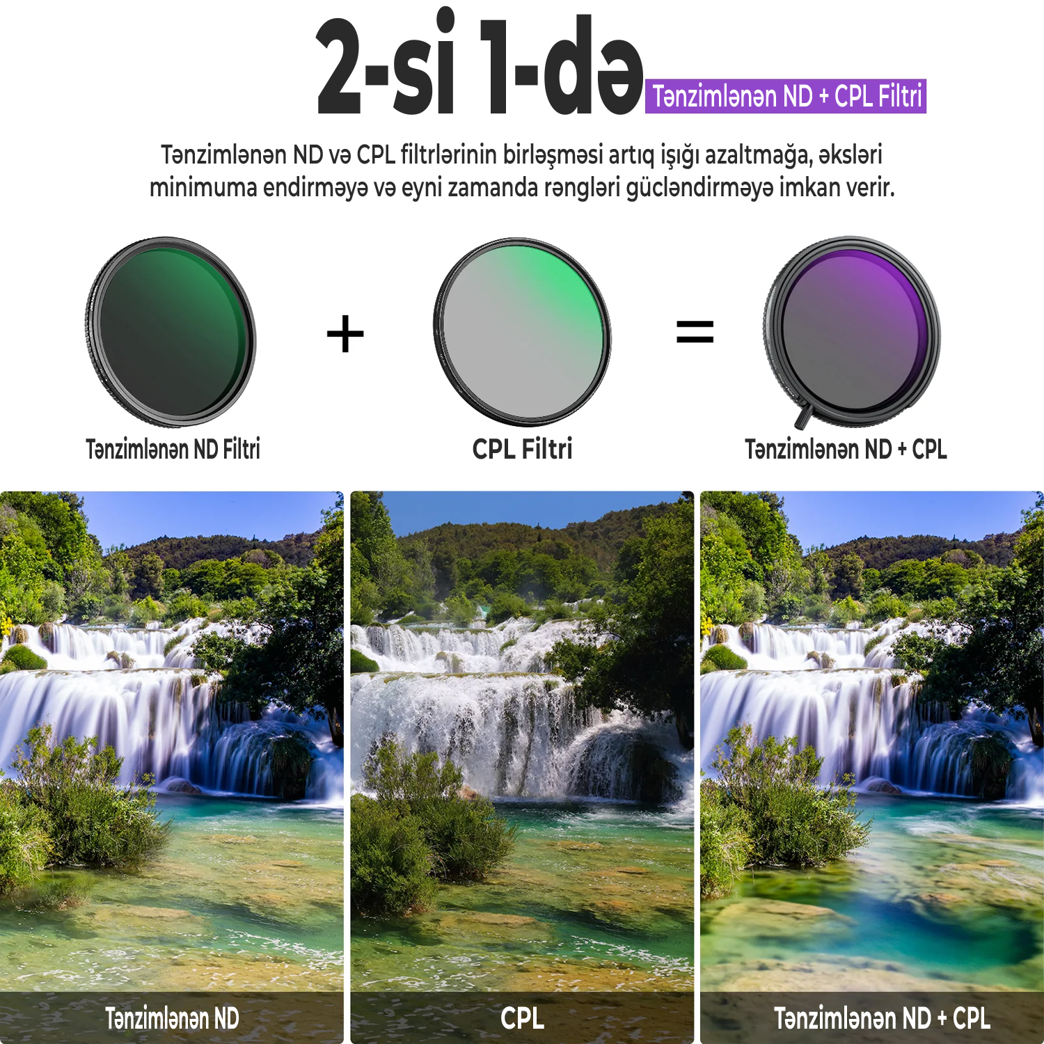 Neewer Əsl Rəng Dəyişən ND2-32 və Maqnit ND32 Filter Dəsti ilə CPL 82 mm