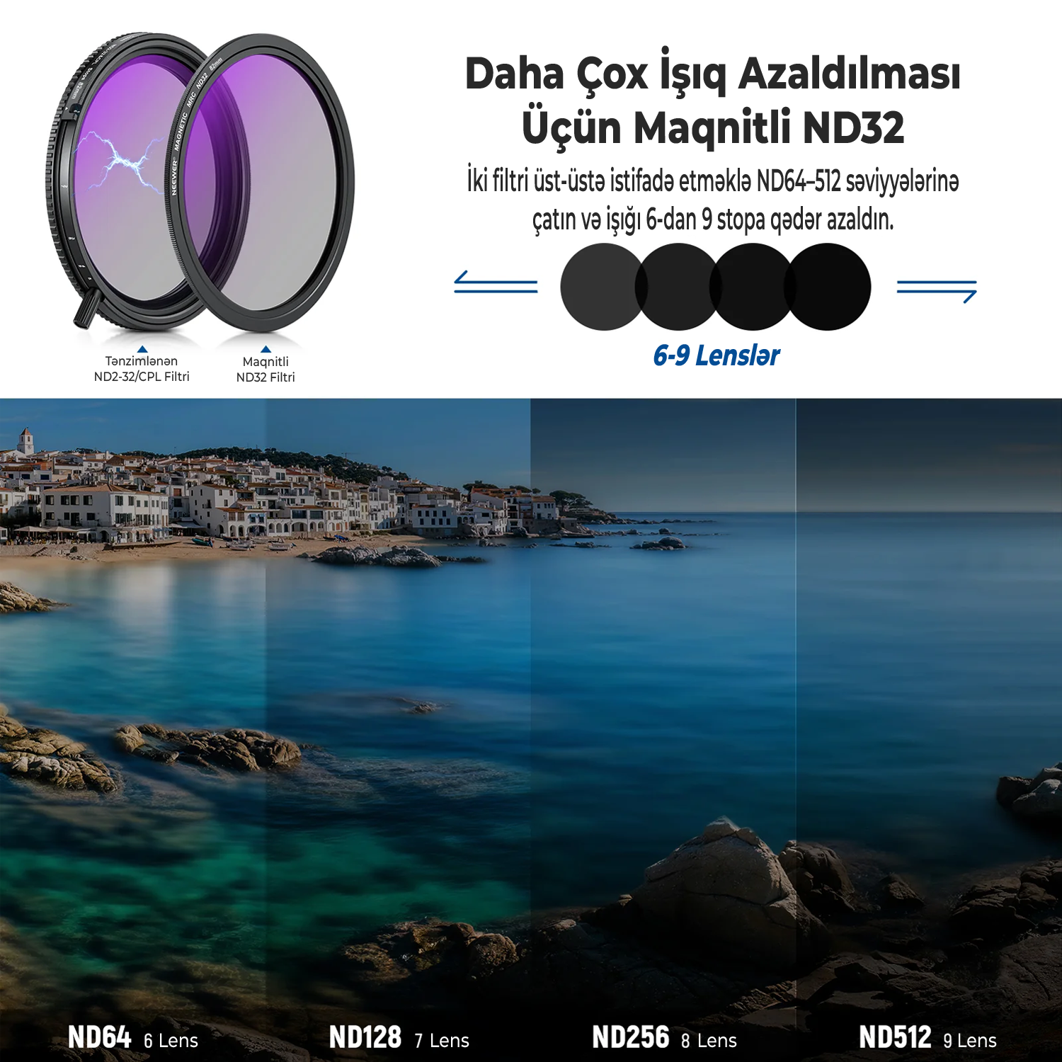 Neewer Əsl Rəng Dəyişən ND2-32 və Maqnit ND32 Filter Dəsti ilə CPL 82 mm
