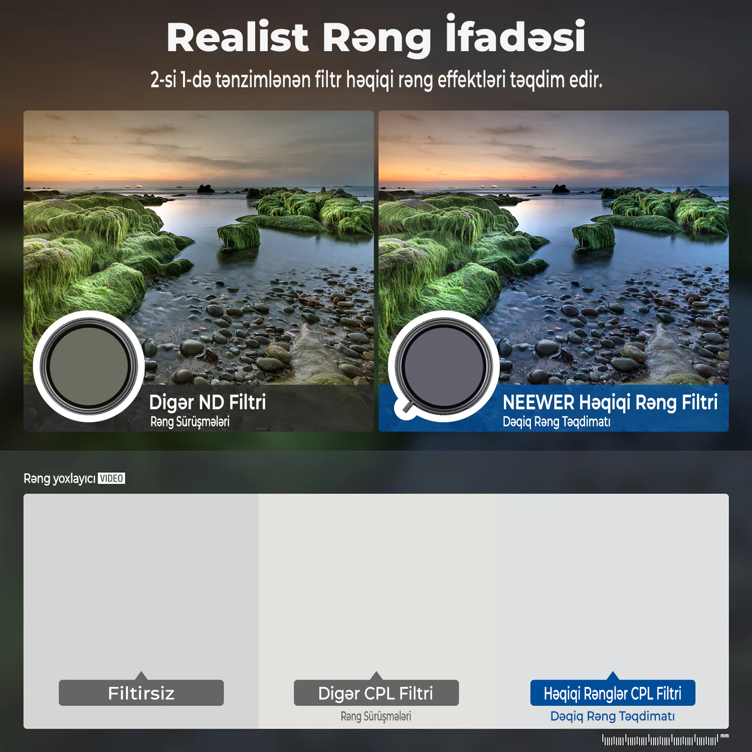 Neewer Əsl Rəng Dəyişən ND2-32 və Maqnit ND32 Filter Dəsti ilə CPL 82 mm