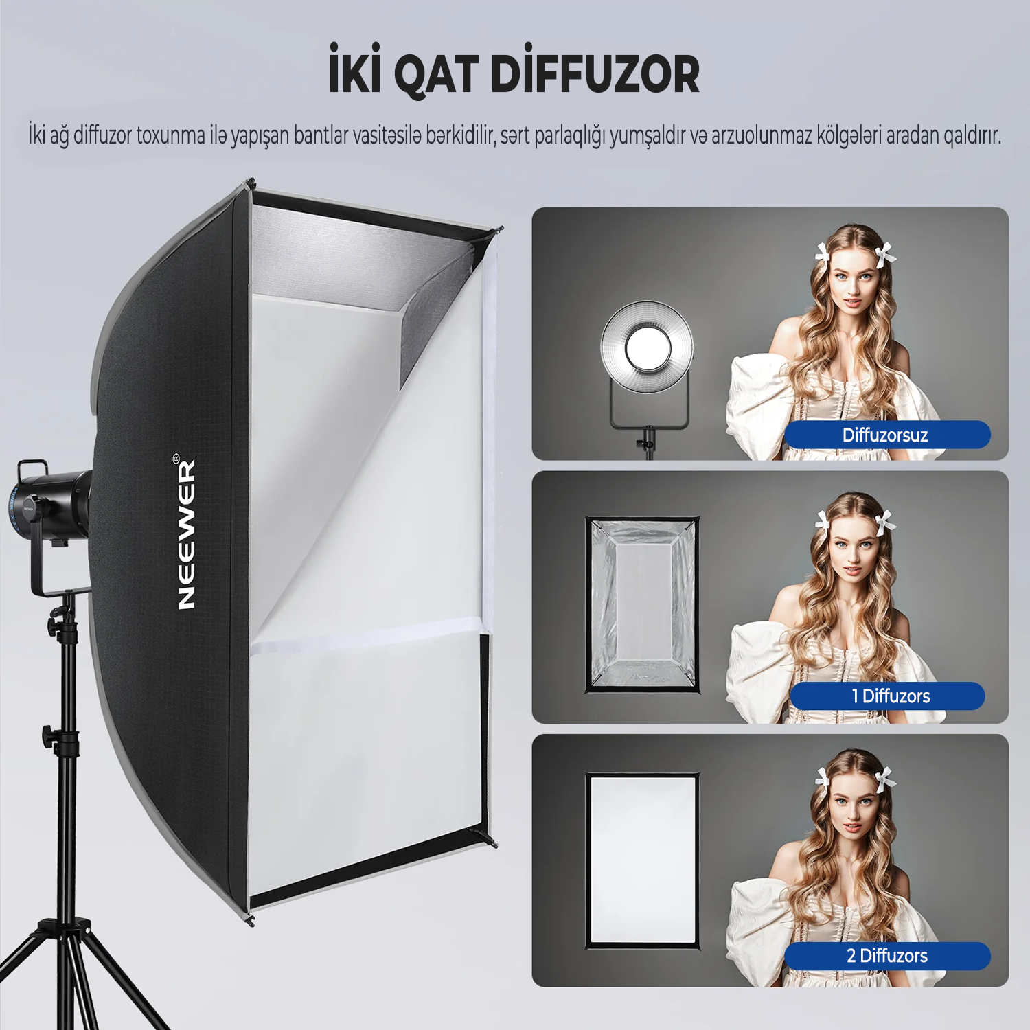Neewer NS93P 60x90 Softboks Grid ilə