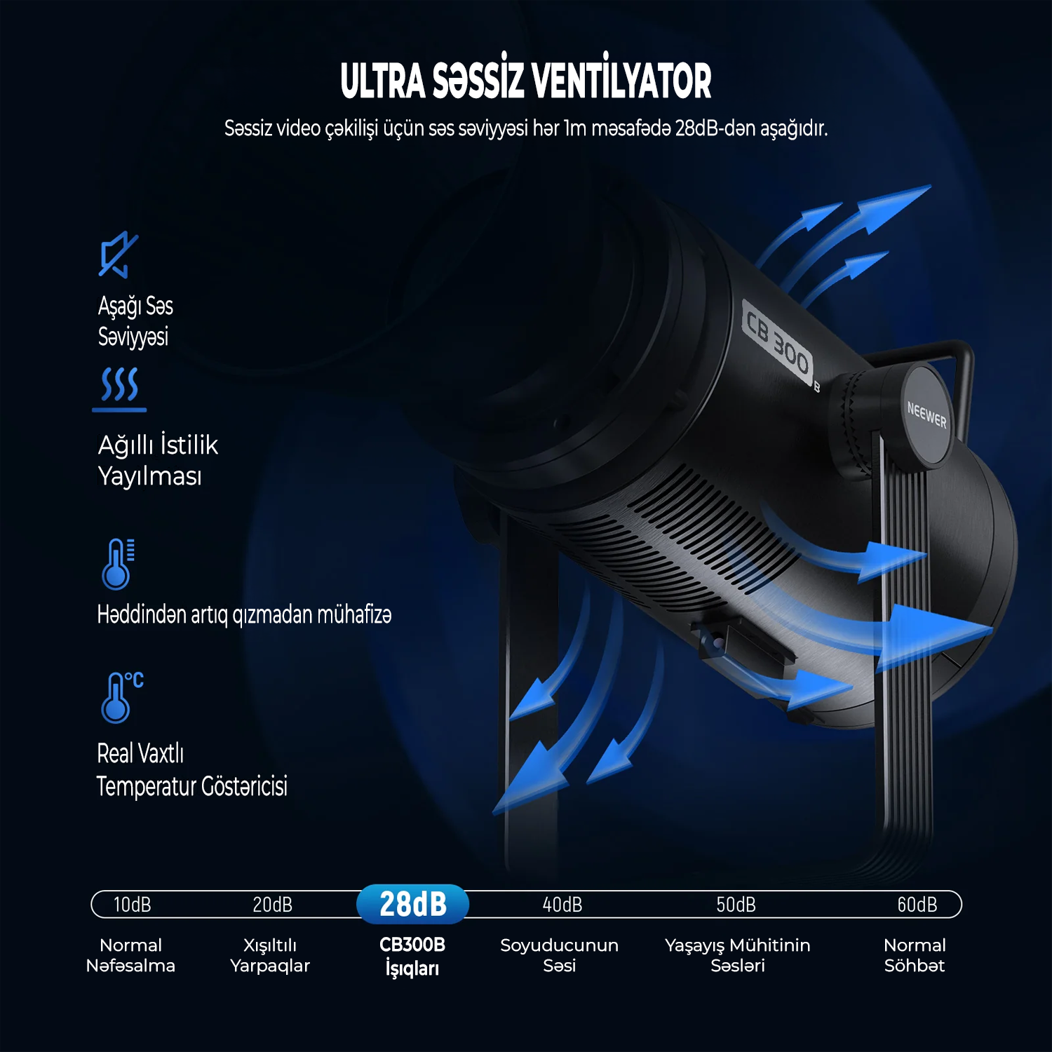 NEEWER CB300B 320W İkili Rəngli Daimi İşıq