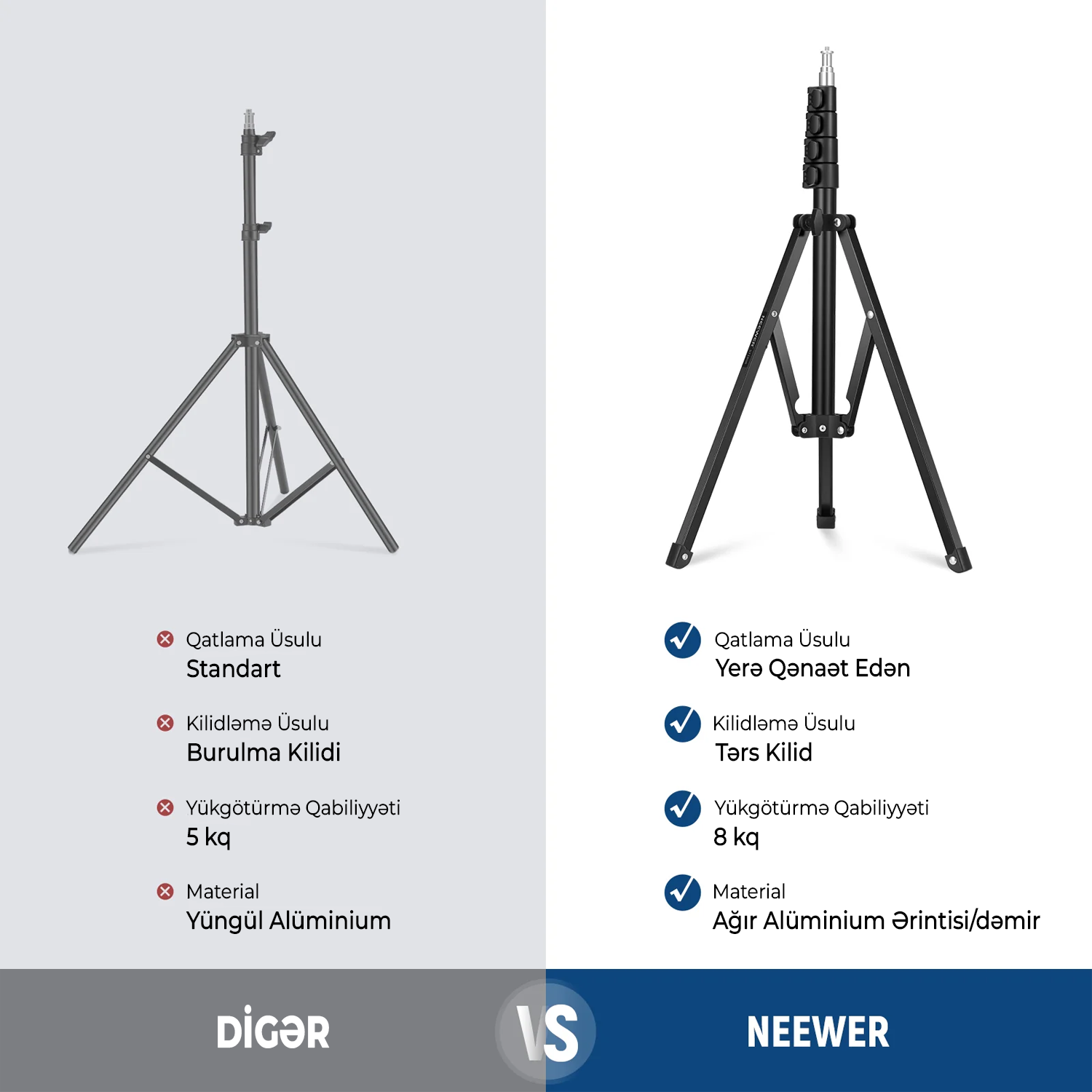 NEEWER ST180R 180sm Portativ İşıq Stendi