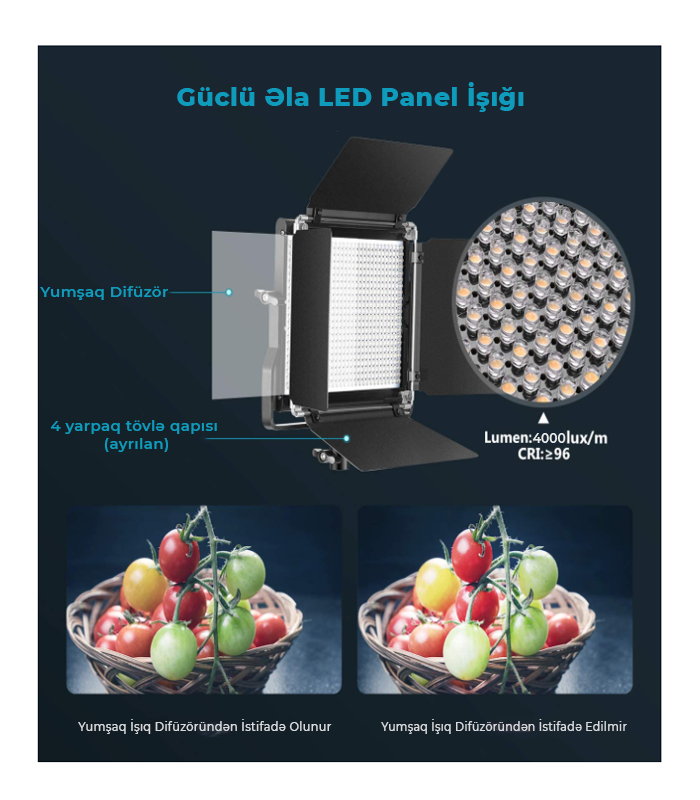 Neewer 2.4G 480 LED