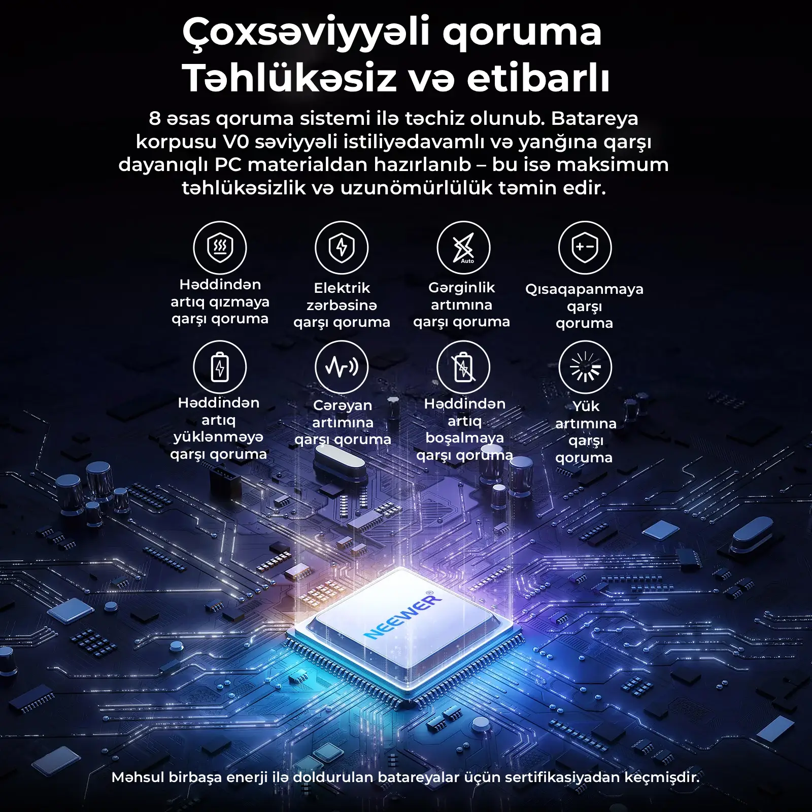 NEEWER NW-F970U 10500mAh Batareya (Sensor Ekranlı)
