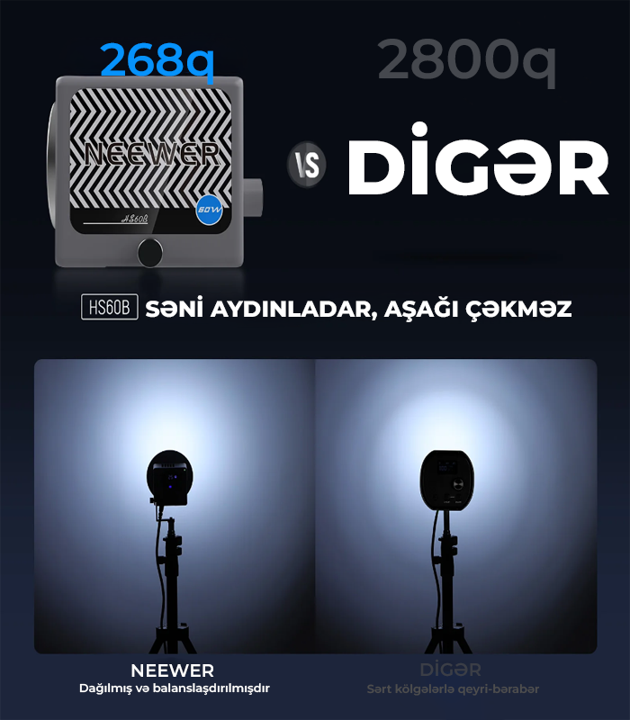 NEEWER HS60B 60W İkirəngli Mini COB LED Video İşıq