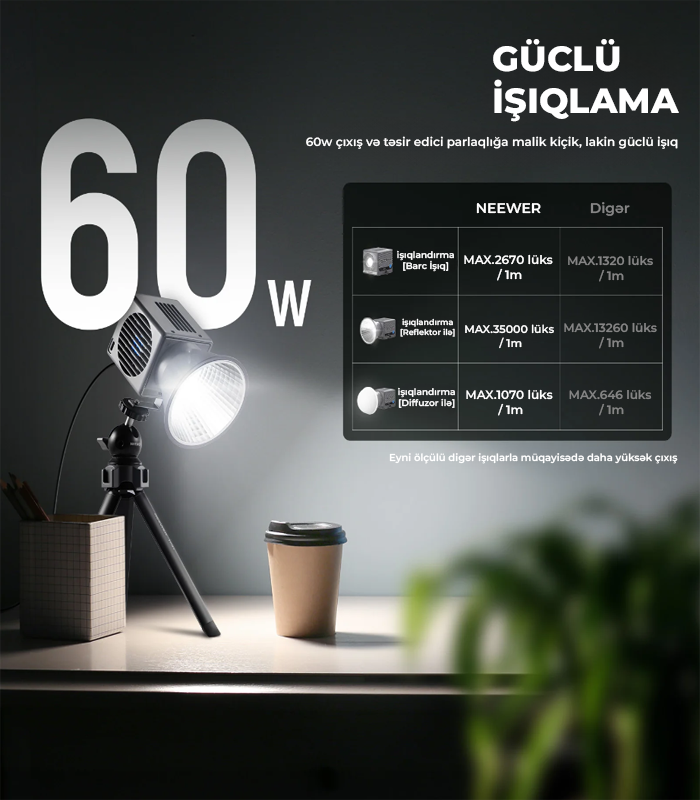 NEEWER HS60B 60W İkirəngli Mini COB LED Video İşıq
