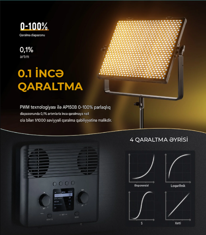 Neewer AP150B 150W Led Panel