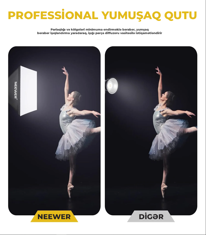 Neewer 700W Fotoqraf Softboks Dəsti 3 Lampalı