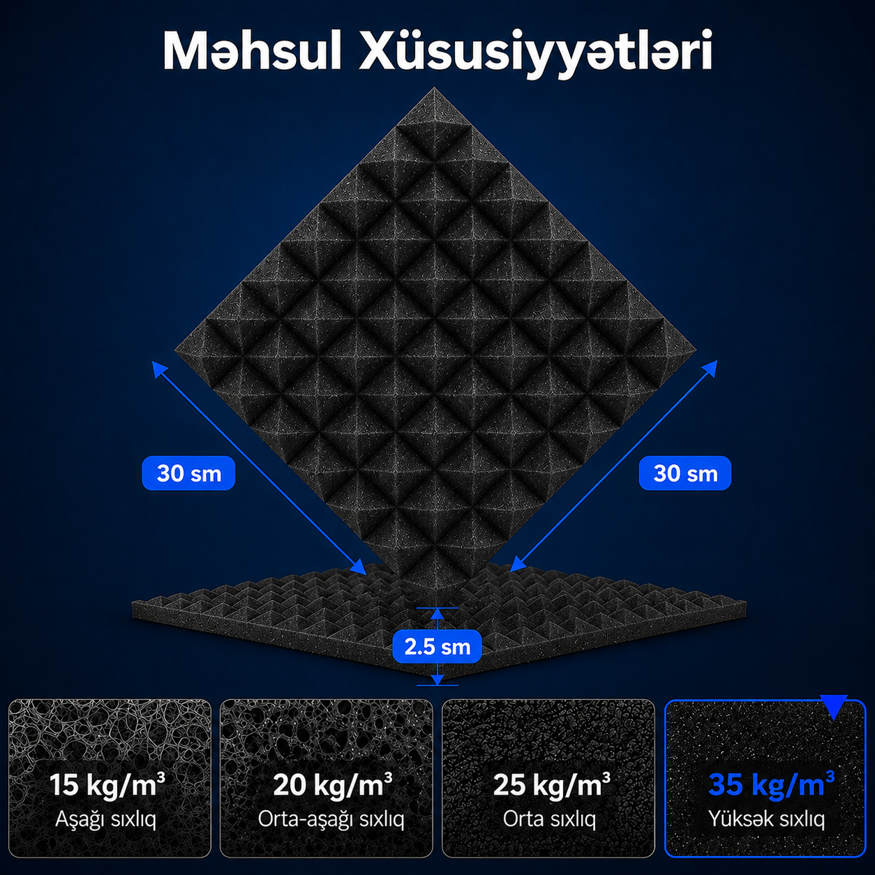 Piramida Şəkilli Yapışqansız Akustik Panel 2,5 sm Qalınlıq (26 ədəd)