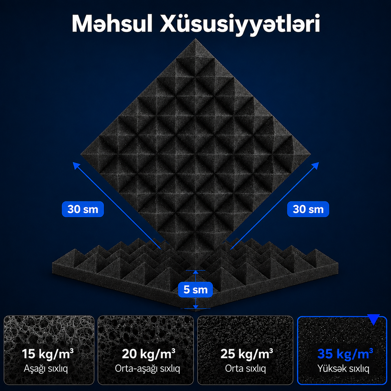 Piramida Şəkilli Yapışqansız Akustik Panel 5 sm Qalınlıq (24 ədəd)
