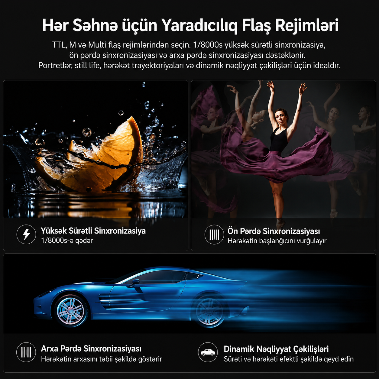 Neewer Z3R 100Ws 2.4G TTL Dairəvi Başlı Fləş Canon