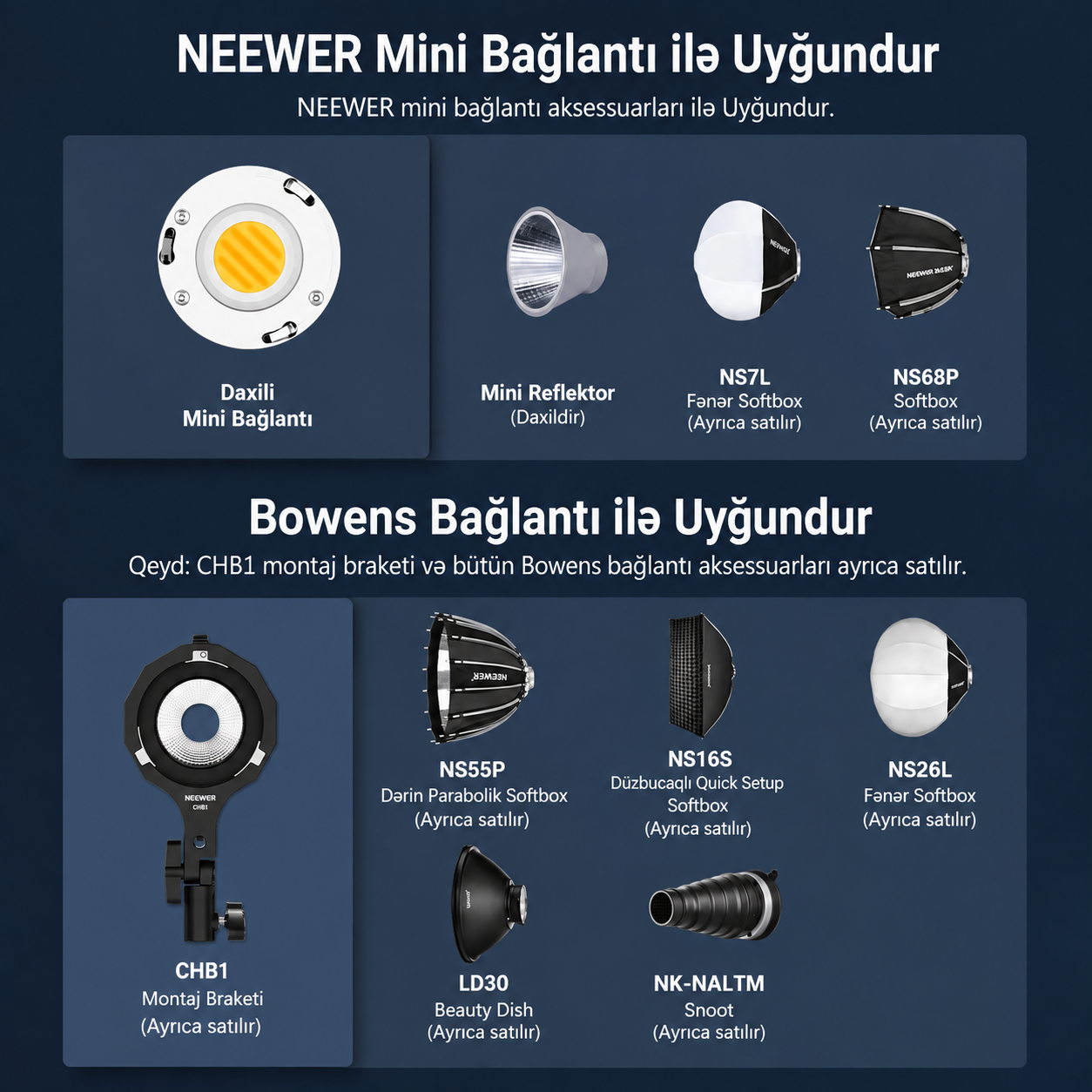 Neewer FS60B 60W Kompakt Daimi İşıq