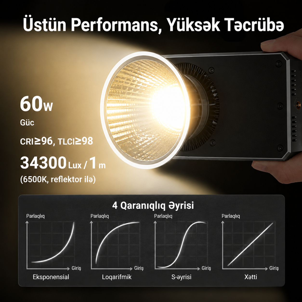 Neewer FS60B 60W Kompakt Daimi İşıq