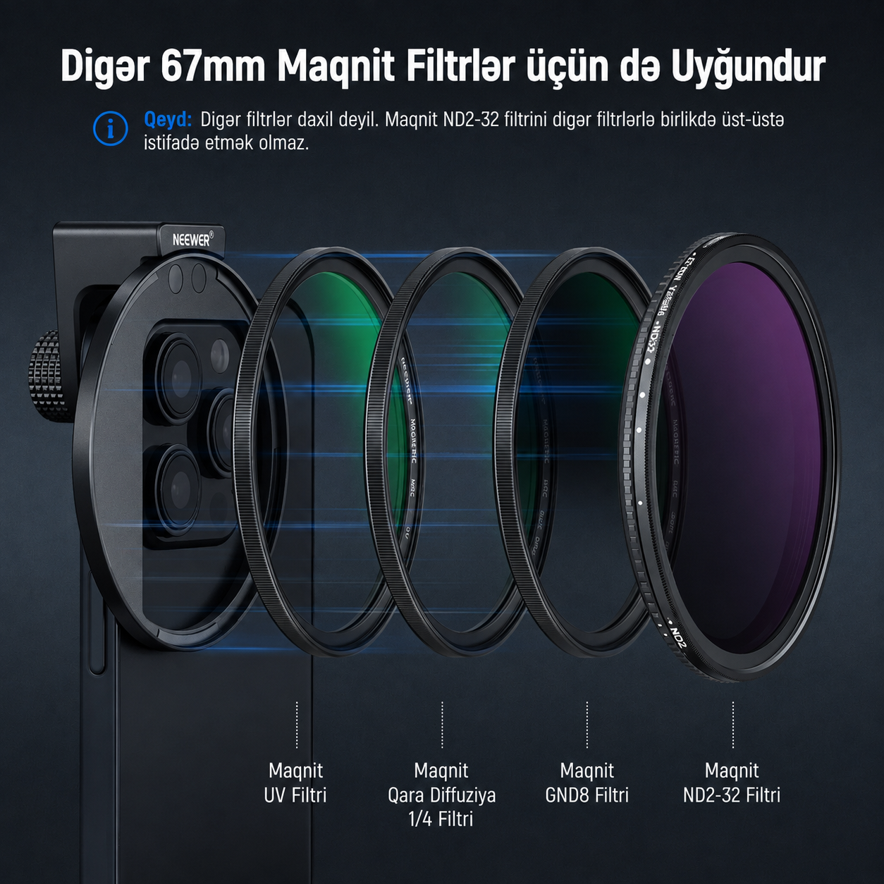 Neewer 67 mm Maqnitli CPL Telefon Filteri