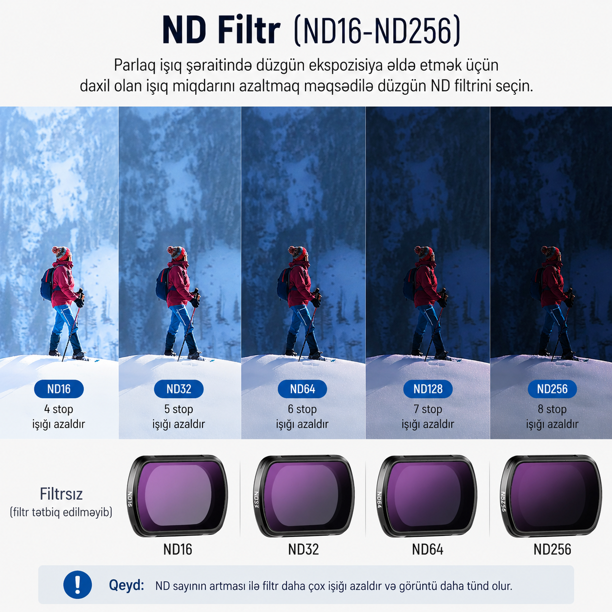 Neewer FL-P6 Pocket 3 / Pocket 4 / üçün Maqnitli ND/CPL/UV Filter Dəsti