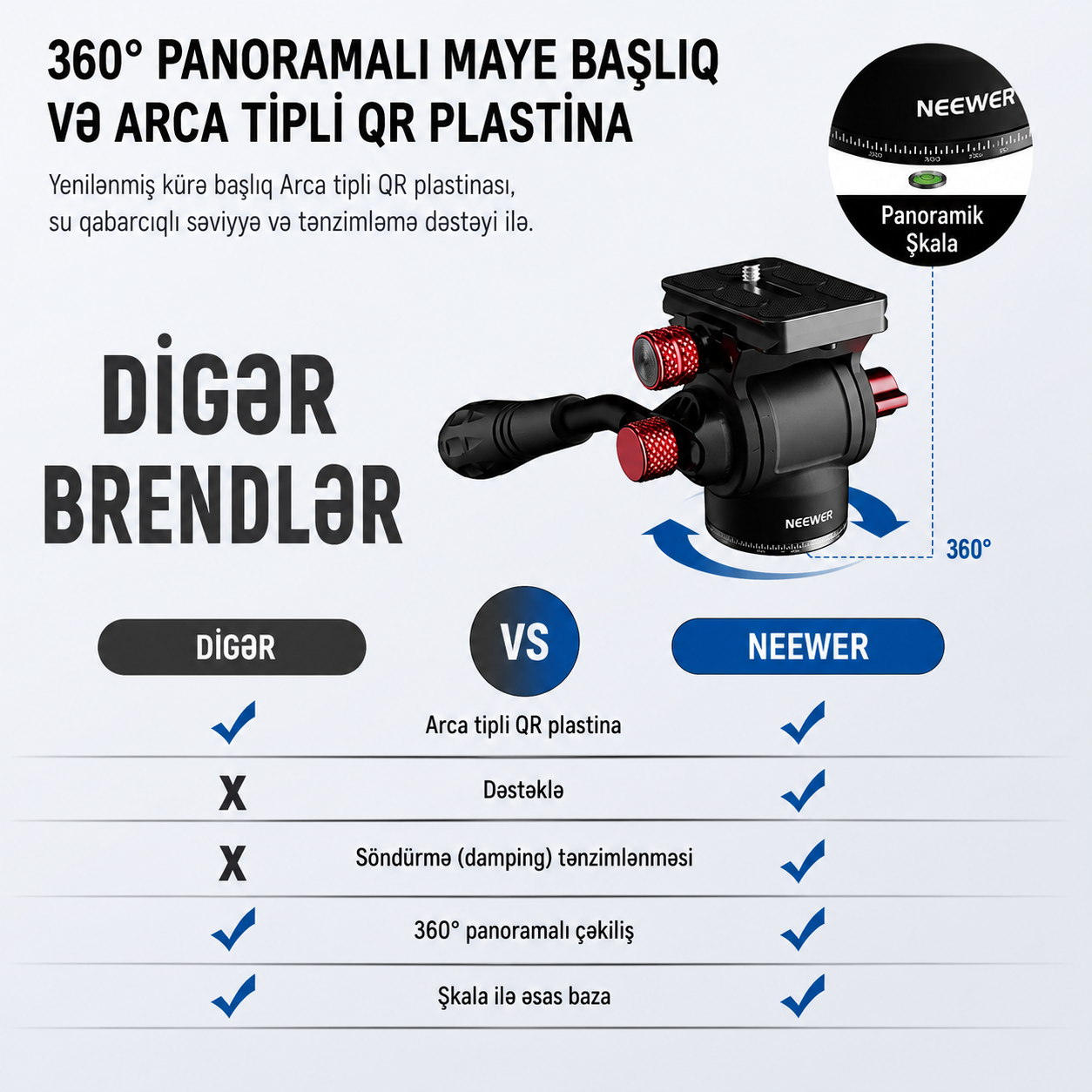 Neewer TP64 Üstdən Çəkiliş üçün Kamera Tripod